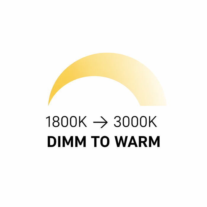 OWEN Beépített Mennyezeti Lámpa - Dim-to-Warm LED Spotlámpa IP54 (Rendl Light)